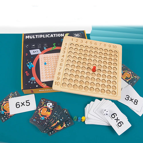LudiMultipli : Jeu de multiplication Montessori